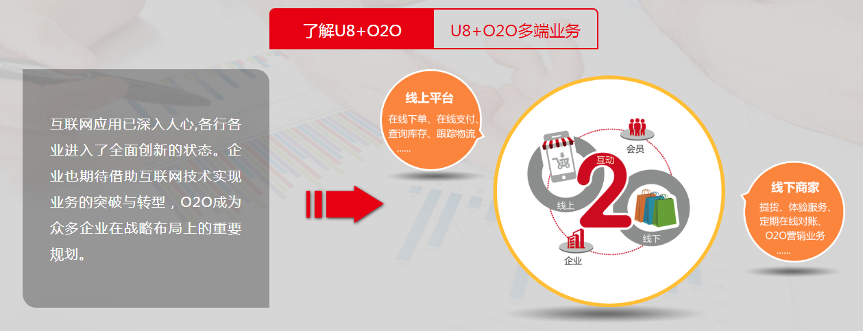 U8+3