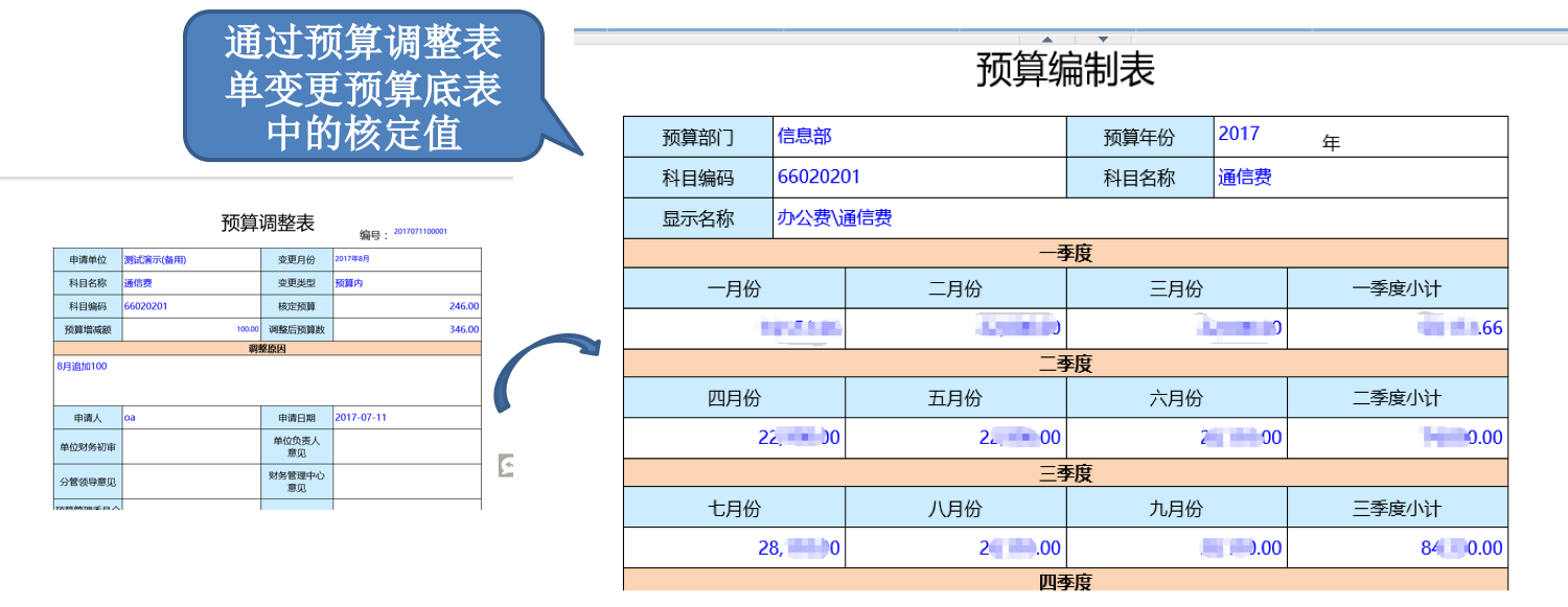 中核工建设集团有限公司